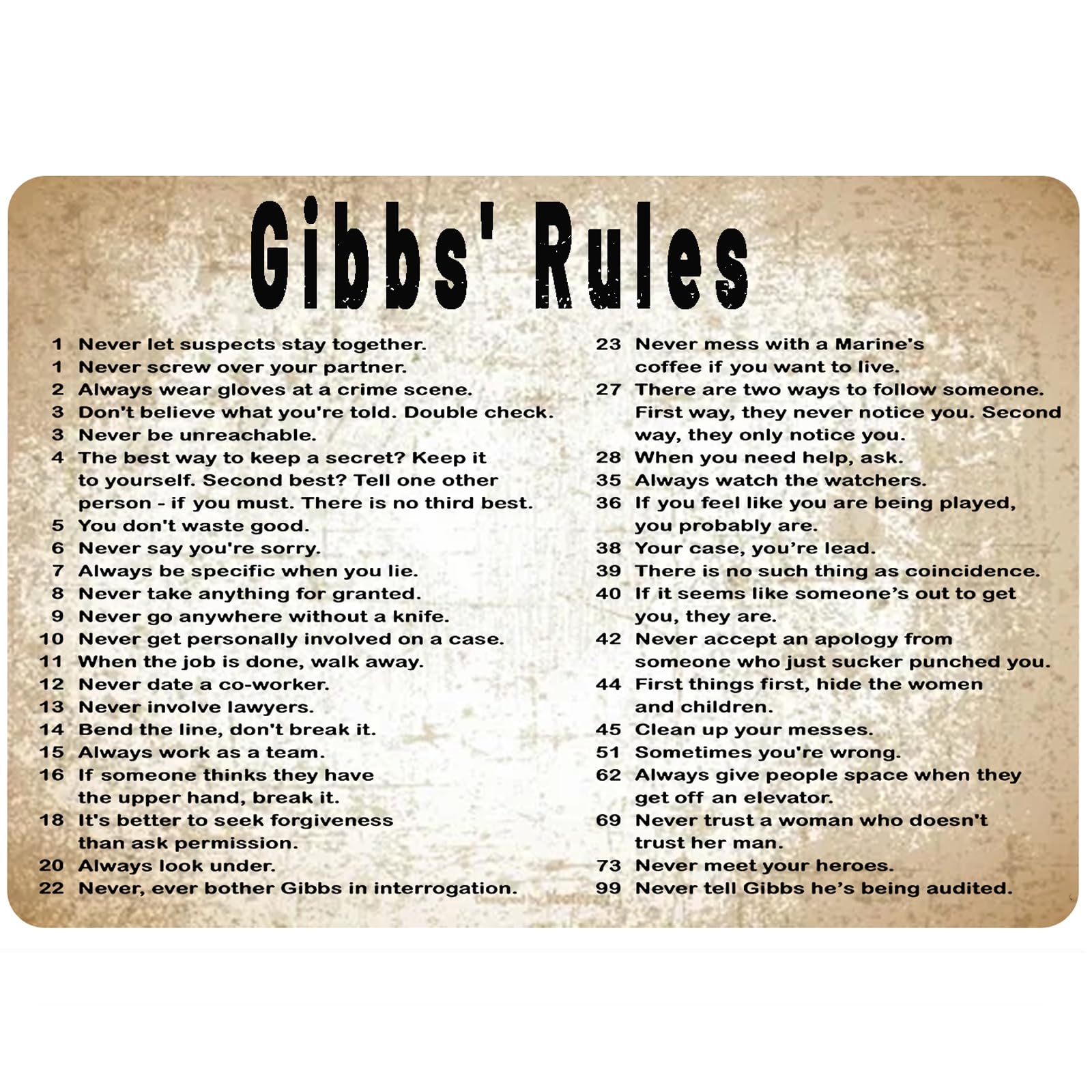Home Bathroom Rules - Gibbs Rules Metal Tin Sign Retro