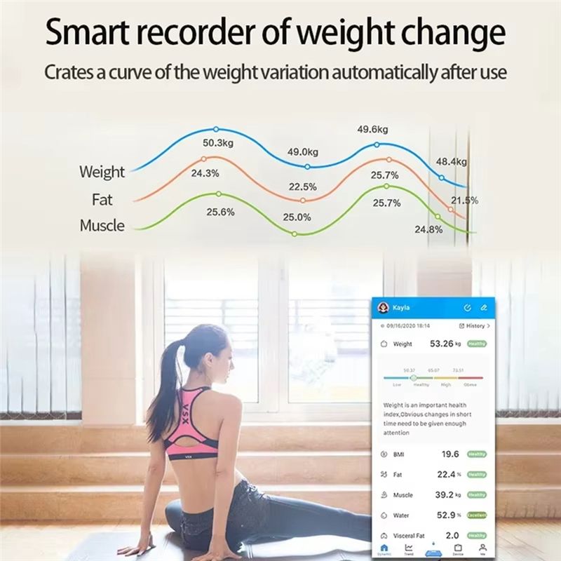 Mar.Smart Scale For Body Weigh - Home Bathroom Scales recension och pris